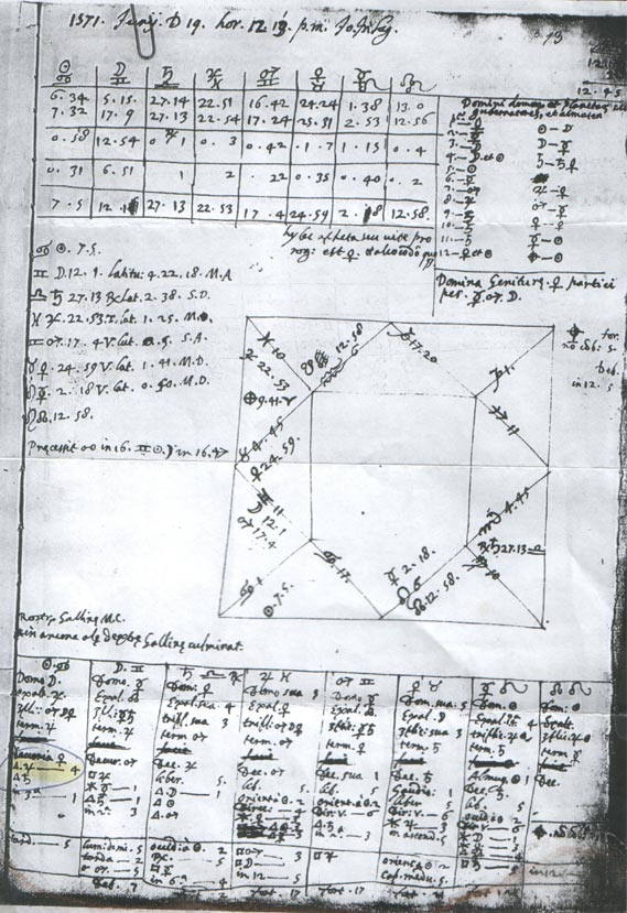 Galileo's worksheet for the horoscope of Sagredo
