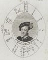 Edward VI