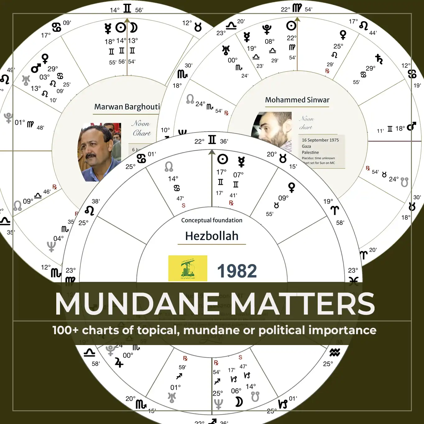 Mundane Matters - a collection of hundreds of national charts