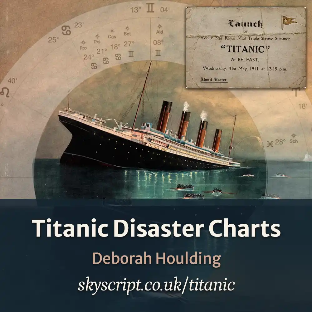 The Titanic Disaster Charts by Deborah Houlding