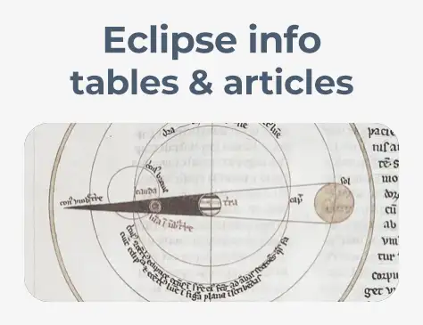 Eclipse info tables and articles